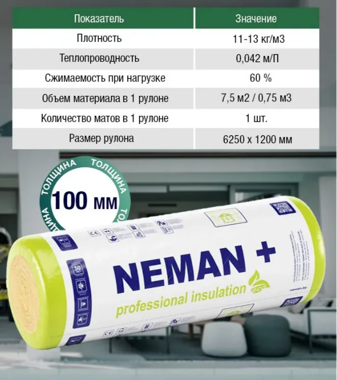 Утеплитель Неман П11 100 мм 1,2х6,25 м 1 шт 7,5 м2 — фотография товара