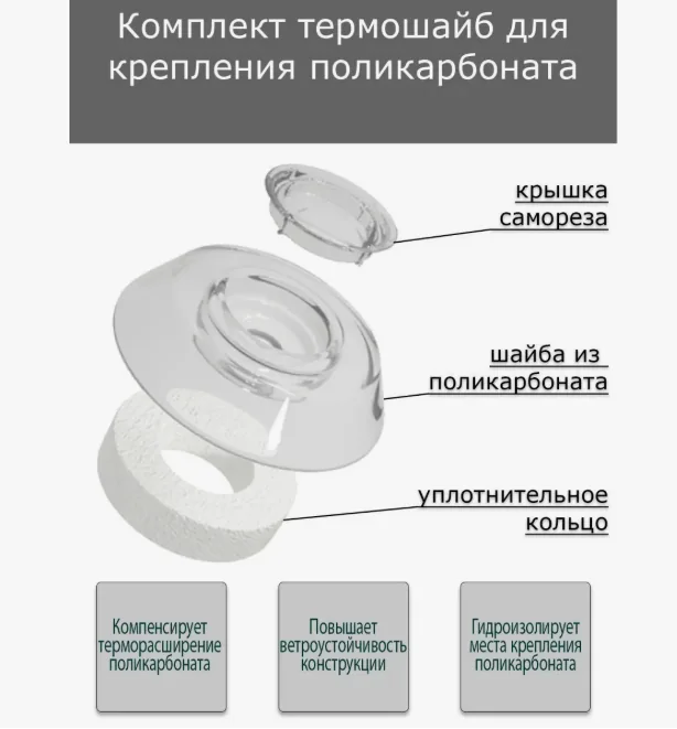 Термошайбы для СПК с уплотнителем Прозрачная 25 шт — фотография товара